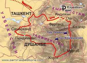 диеты очищение организма